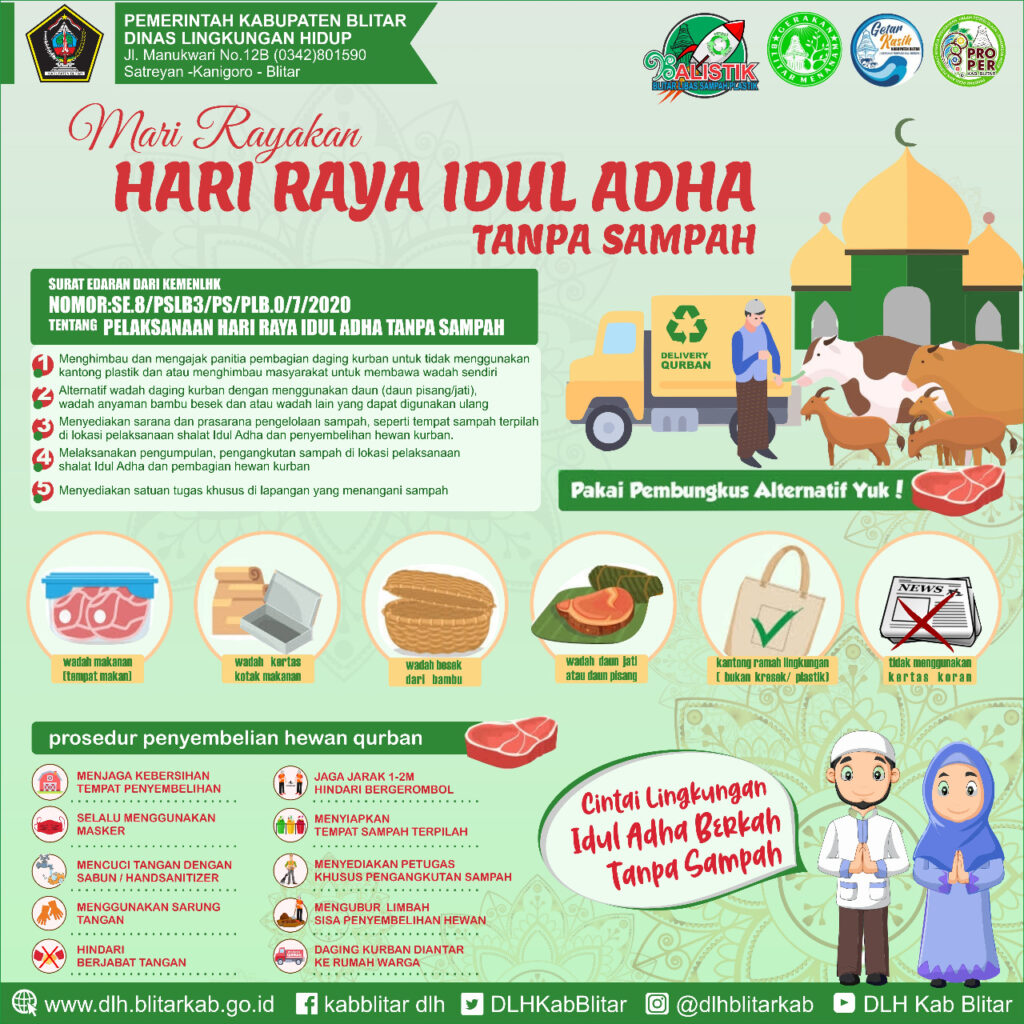 Kurangi Kantong Plastik